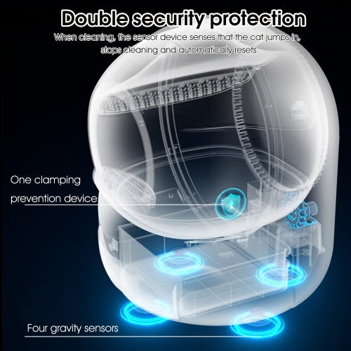 Smart Self-Cleaning Cat Litter Box β WiFi App Control, Odor Removal & Safety Protection