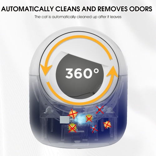 Smart Self-Cleaning Cat Litter Box β WiFi App Control, Odor Removal & Safety Protection